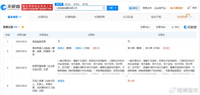 铂爵旅拍旗下西双版纳、三亚分公司高管团队调整，聚焦摄影扩印服务升级与区域市场深耕